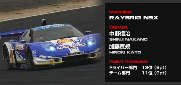2004 Japan GT Championship